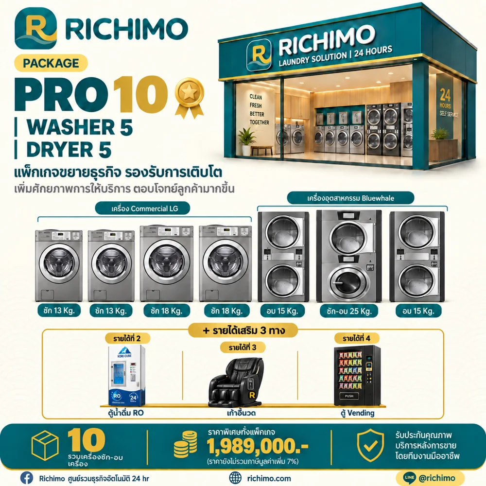 PRO 10 — ภาพประกอบแพ็กเกจ