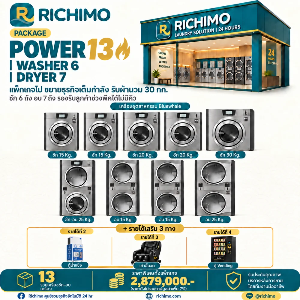 POWER 13 — ภาพประกอบแนวคิด